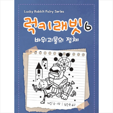//상품명