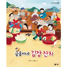 안근례비