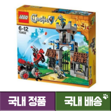 레고코리아