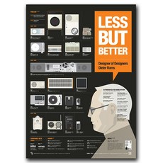 [이공삼] 인포그래픽 포스터(Infographic Poster) - 디터 람스(Dieter Rams)