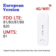 데이터쉐어링라우터