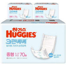 라이크잇 하기스 크린베베 순면감촉 일자형 기저귀 아동공용 대형 4단계(10~14 kg), 3단계, 1050매