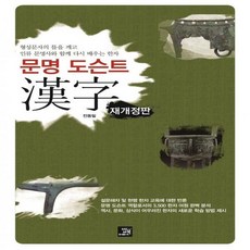 도슨트투어