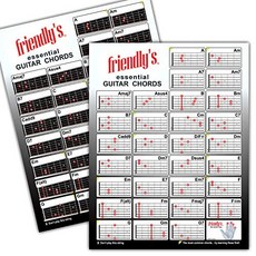 Guitar Chord Chart | Guitar Cheet Sheet | The Most Common Chords | 8.5"x11" | Durable Laminated Low, 필수 기타 코드, Essential Guitar Chords  Guita, Essential Guitar Chords  Guita - 모스트커먼