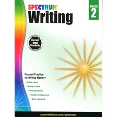 spectrumwriting