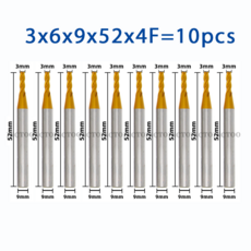 계양라우터비트