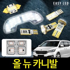 올뉴카니발하이리무진tv연동