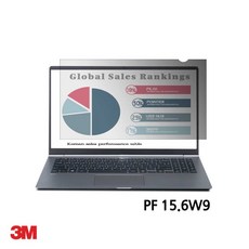 3m14.1프라이버시