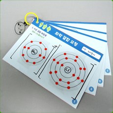 이온결합공유결합