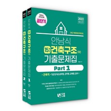 안남식