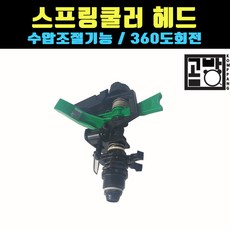 화단살수