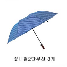 코프리