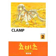 쵸비츠