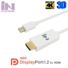 썬더볼트2hdmi