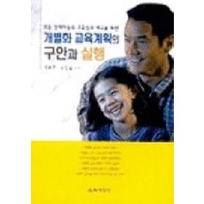 개별화인지교육