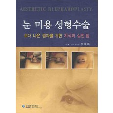 눈 미용 성형수술, 엠디월드
