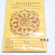 축원문
