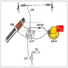 KSOAQP 광석 라디오 DIY 만들기 높은 저항 헤드폰 가변 커패시터 간단한 무선 전자 단일 튜브 키트, 한개옵션0