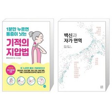 기적의지압