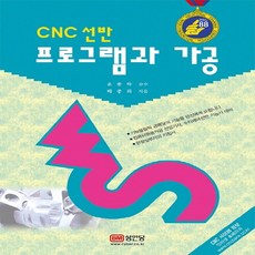 43un781c0nc