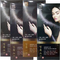 폴리에스테르염색약
