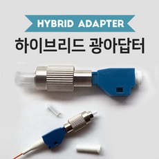 광케이블커플러