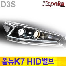 //상품명