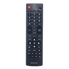Aurabeam AKB74475433 Replaced Remote fit for LG TV 43LH5000/14161702