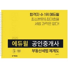 에듀윌부동산세법