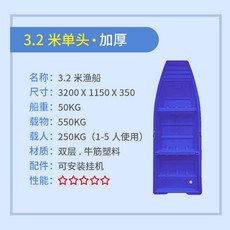 춘천물레길카누