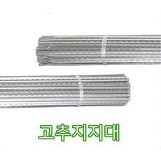 d8659ae3f41c284c4f5e97dbcafe857b64a28052d75aacf92a76981de190.jpg