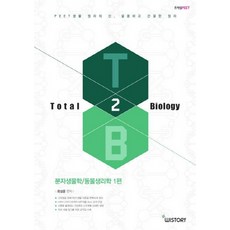 Total Biology. 2: 분자생물학 동물심리학(1)(PEET), WISTORY