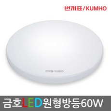 번개표led원형방등