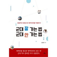 군대법