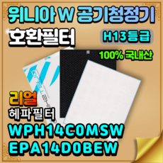 epa14d0aew