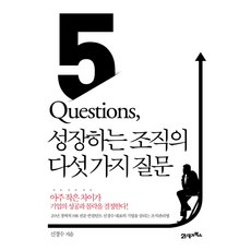 기업몰락