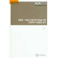 한국미술관과박물관