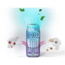 피톤치드산림욕기차량용