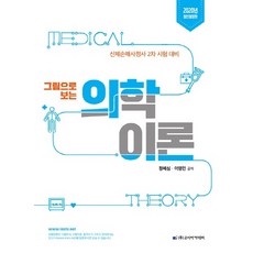 그림으로보는의학이론