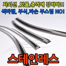 포터2스텐바이저