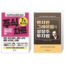 프레클레더코르셋