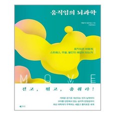 트로이갤리온