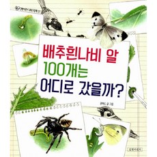 배추흰나비알