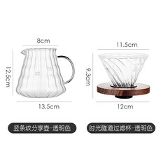 보랄포터필터