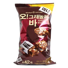 오그래놀라바미니