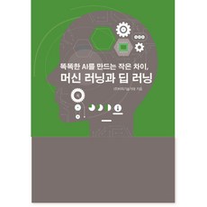 똑똑한 AI를 만드는 작은 차이 머신 러닝과 딥 러닝, 비피기술거래
