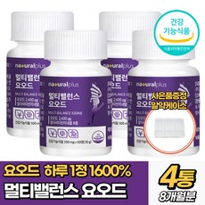 시서스갑상선기능저하