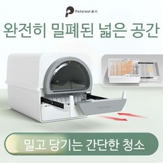 peterest
