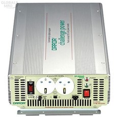 efma3000mini