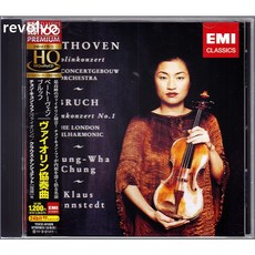 hqcd